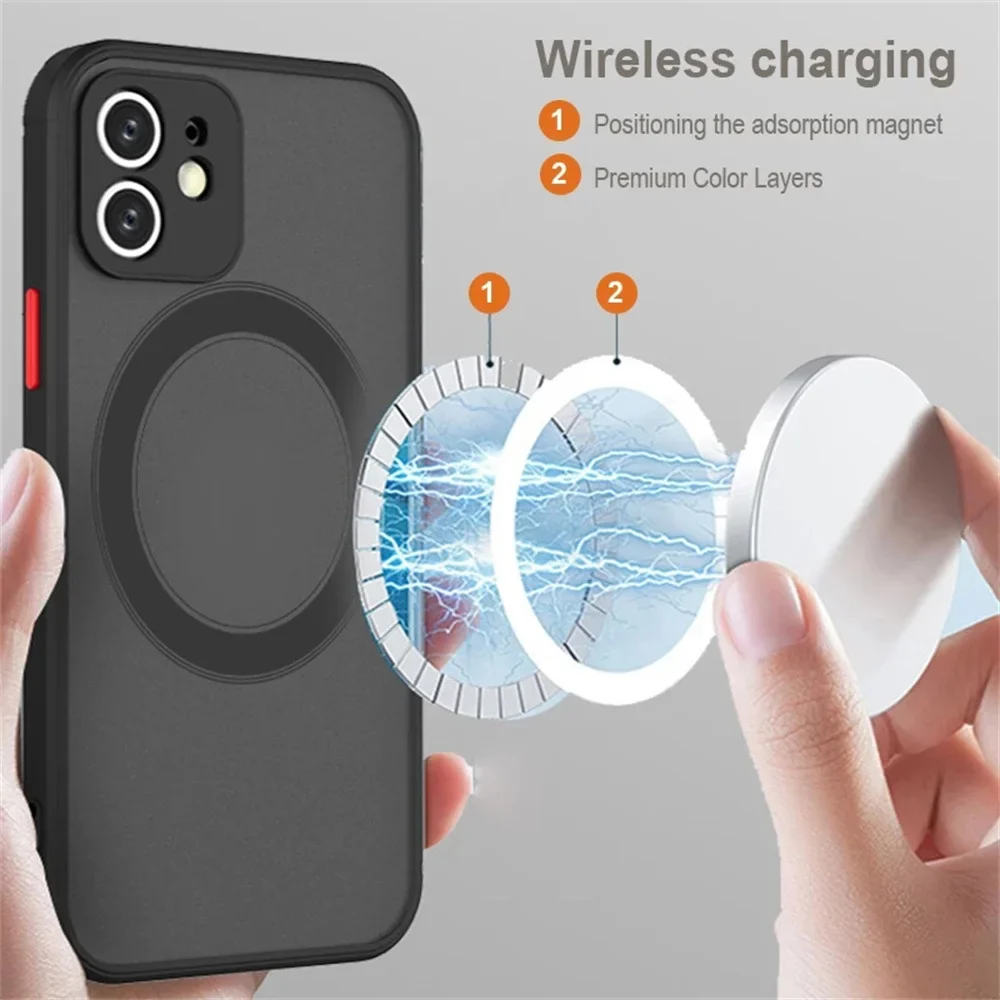 Magnetic  Matte Anti-fall Protective case for Samsung - Image 5