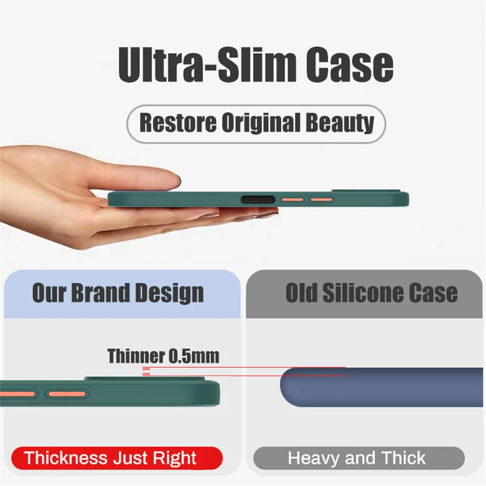 Shockproof Matte Clear Phone Case For Samsung - Image 5